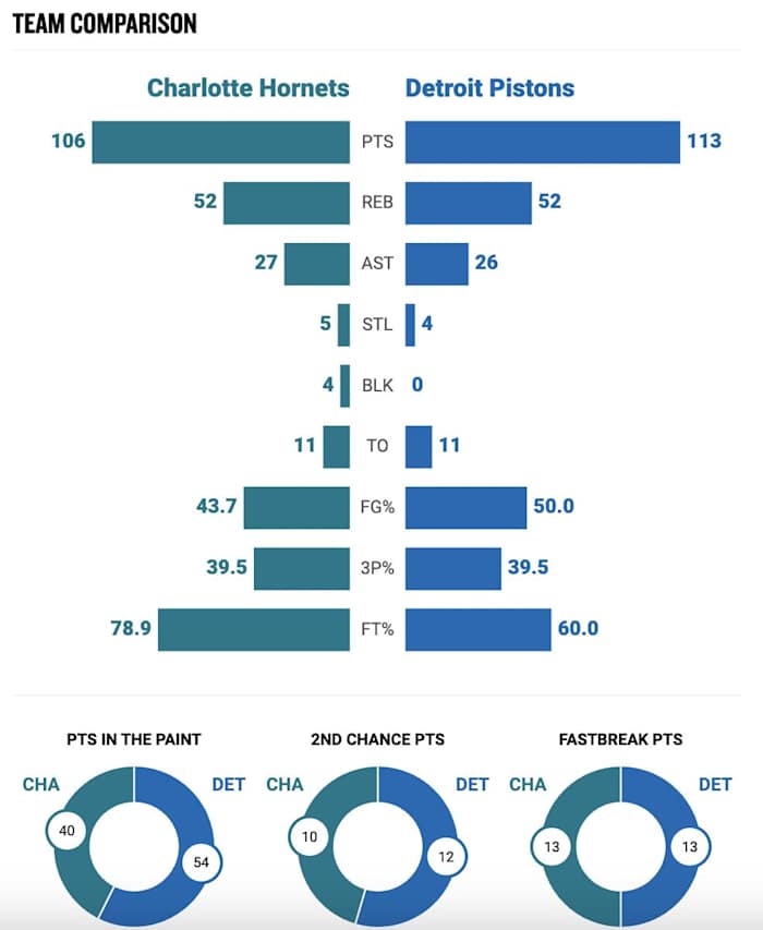 Screenshot 2024-01-24 at 9.42.58 PM